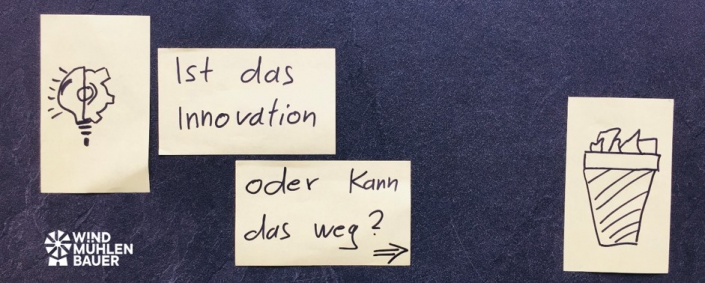 Startbild_Innovation Innovationsmanagement